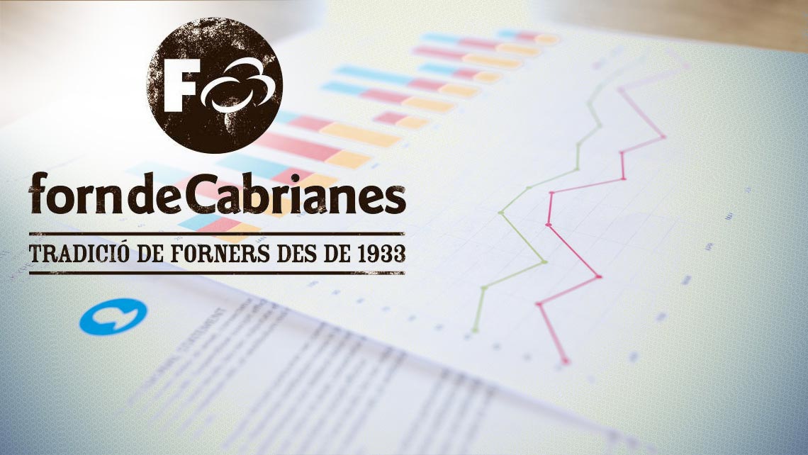 Programació web i promoció SEO per a Forn de Cabrianes