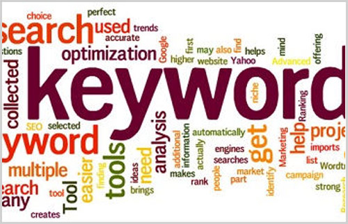 Les millors paraules clau per a la teva pàgina web