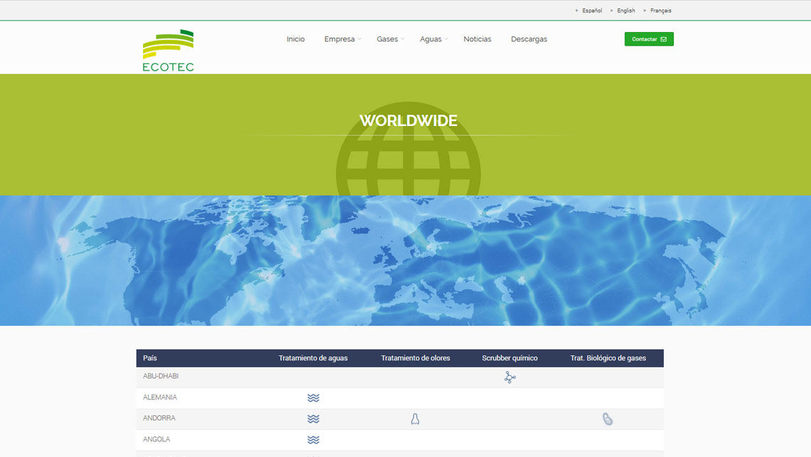 Pàgina web, posicionament SEO i imatge per a Ecotec